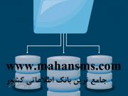  کاملترین بانک مشاغل ایران
